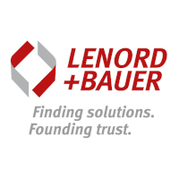 Lenord, Bauer Co. GmbH
