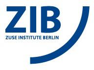 Zuse Institute Berlin